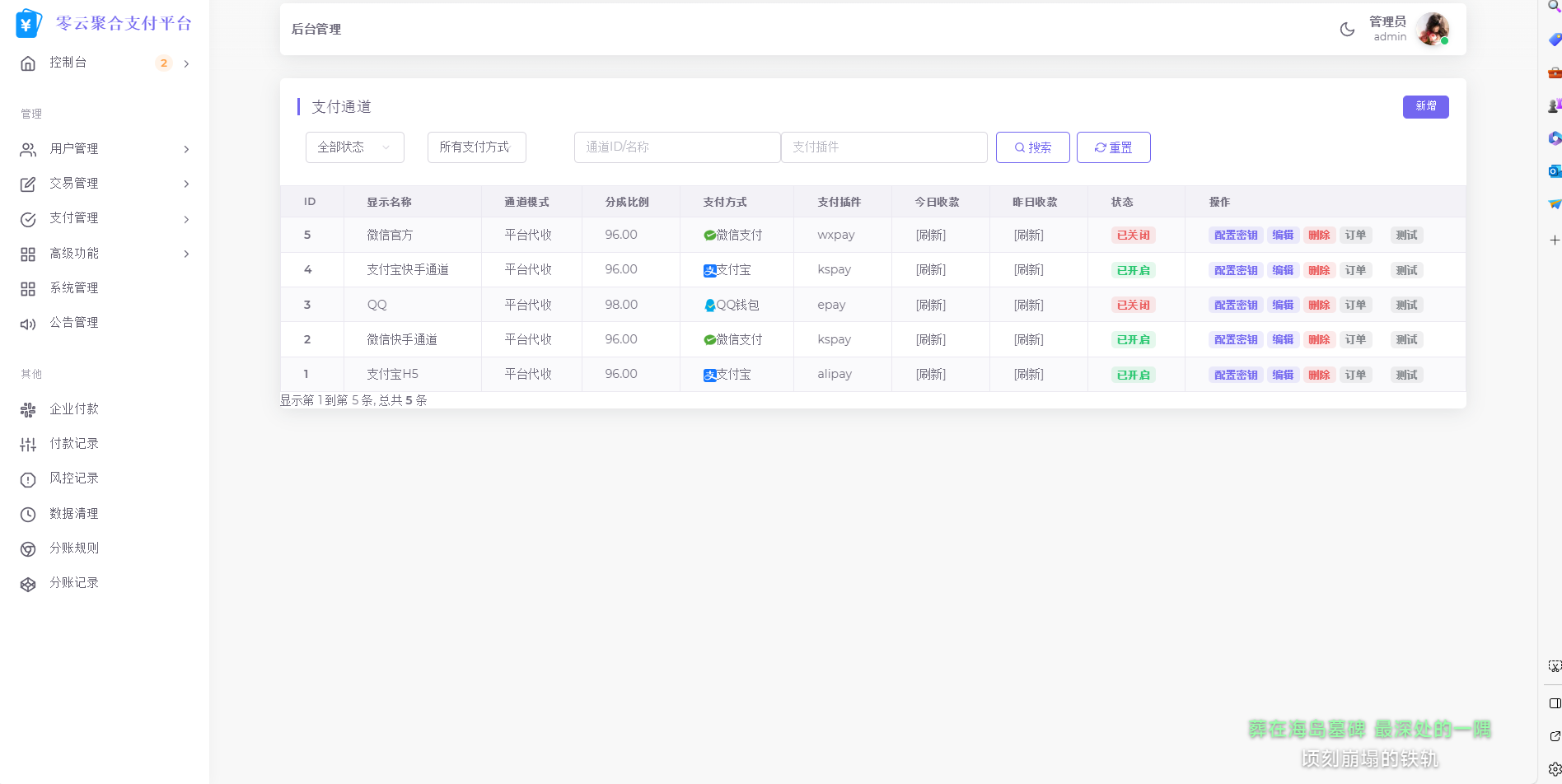 最新易支付开源模板前台+用户中心+后台三合一
